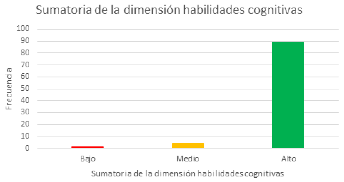 Tabla

Descripción generada automáticamente